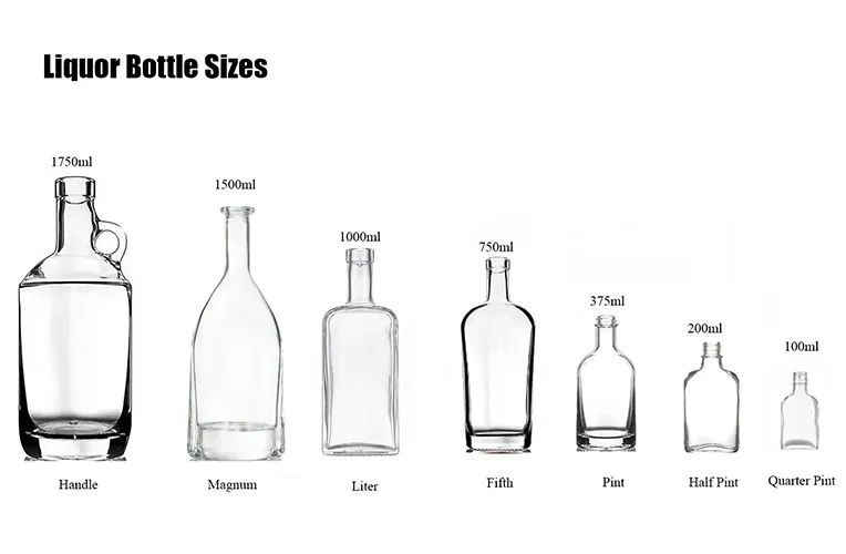 Schnapsflaschen Größen